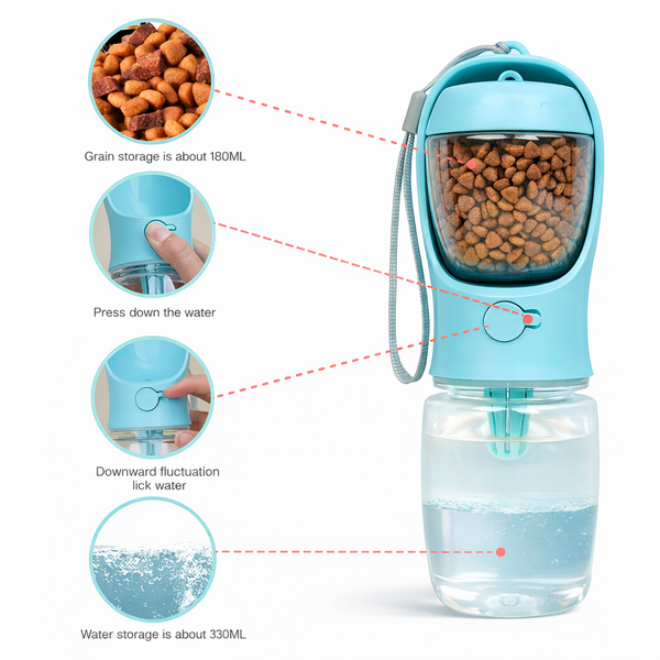 Travel Buddy Pet Water Bottle